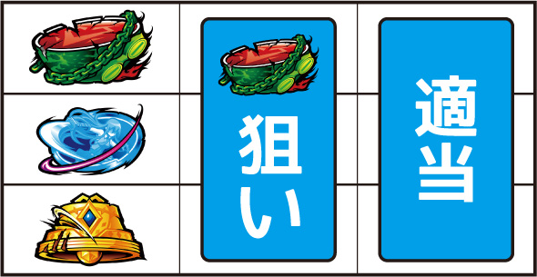 L アカメが斬る! 2 打ち方 通常時の打ち方